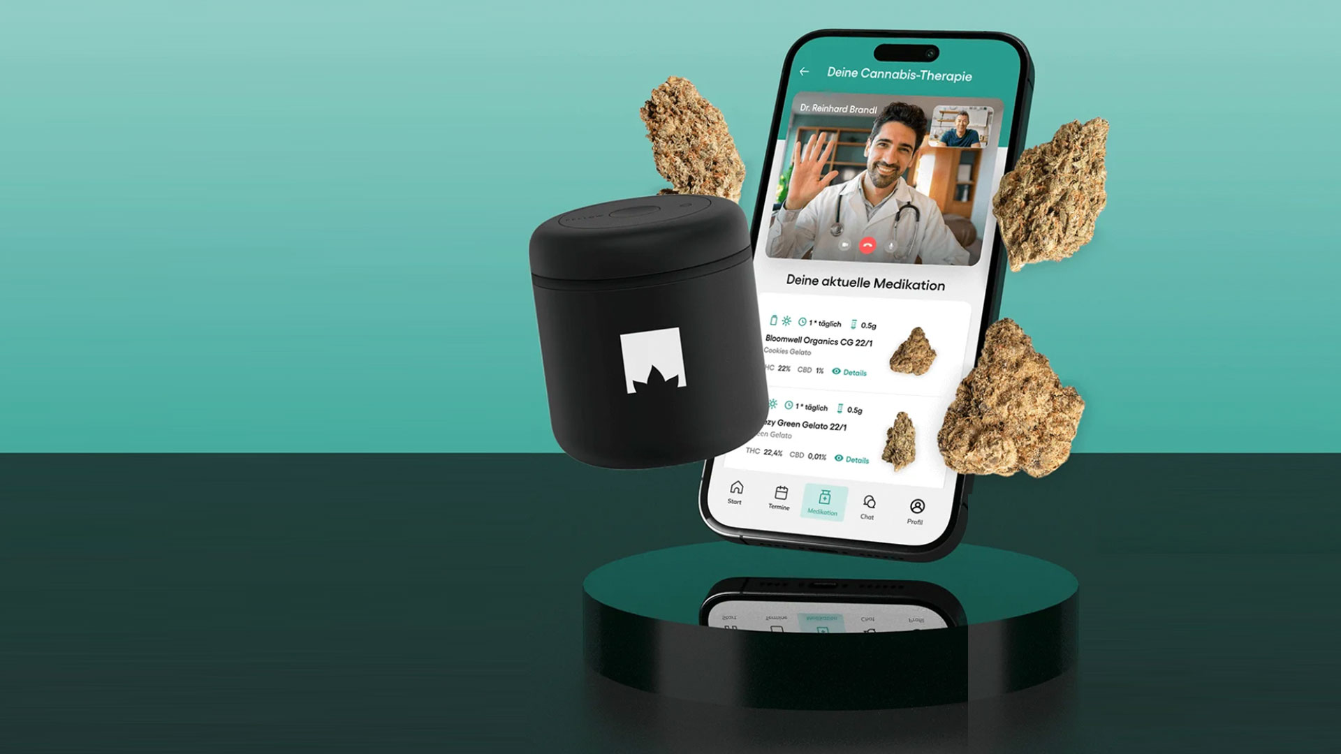 Bloomwell Group Unites Brands la plataforma digital de Cannabis Medicinal de Alemania